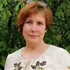 Отзыв от Анжела Николаева